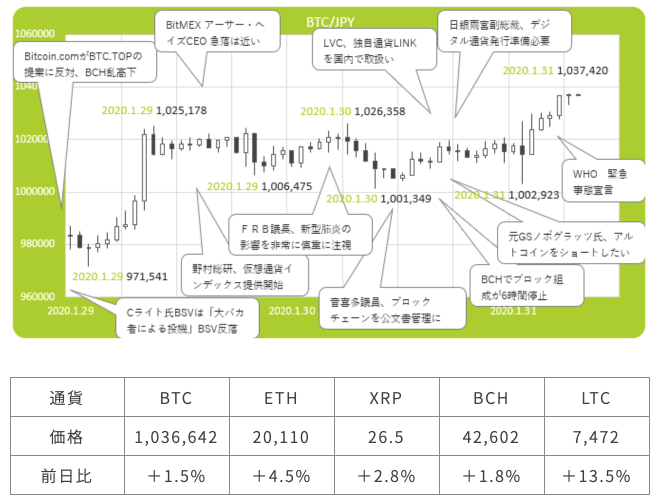 fxcoin
