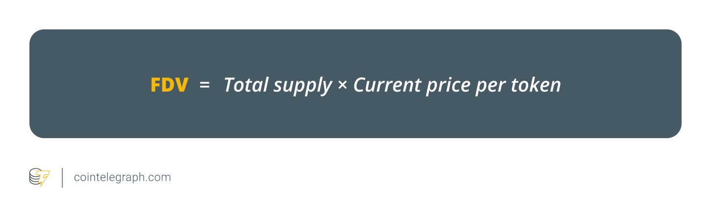 Formula to calculate FDV