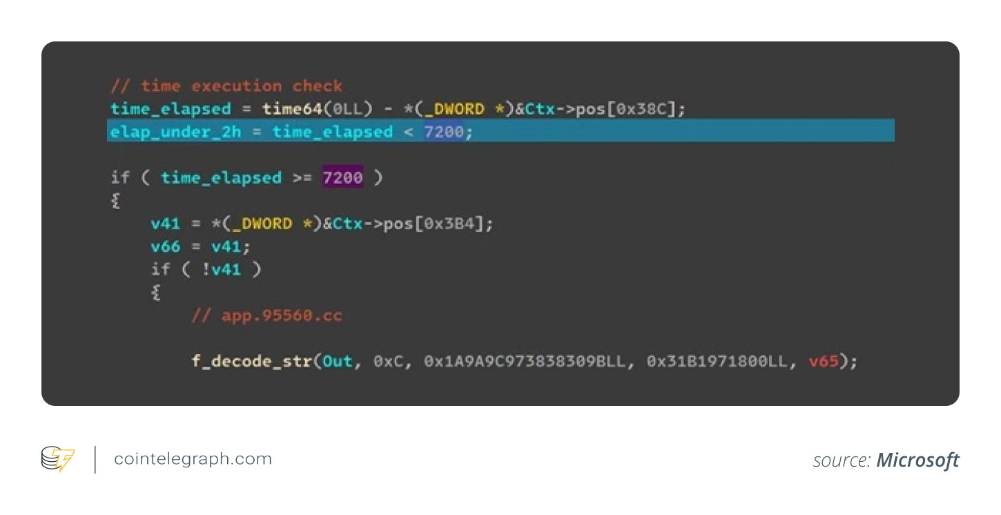 StilachiRAT delays connection to evade detection