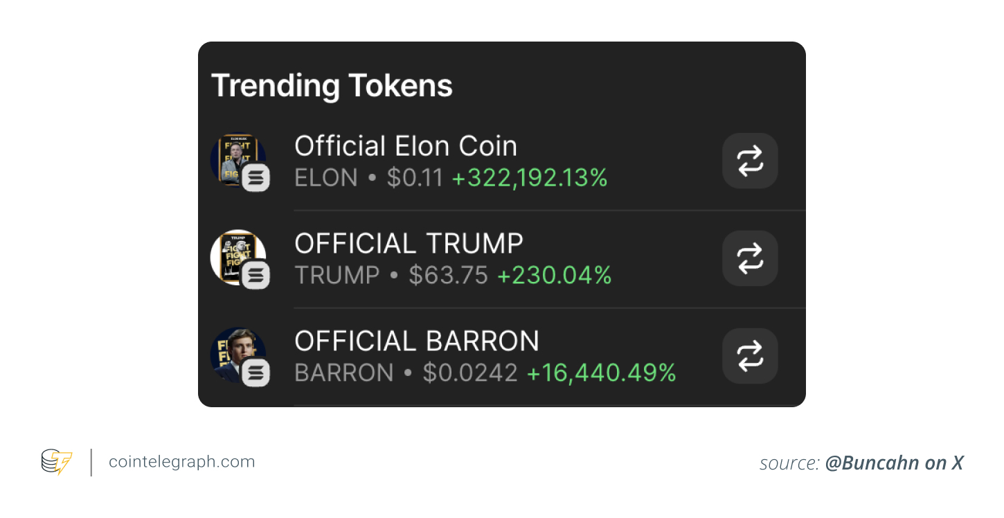 Fake ELON, TRUMP, BARRON tokens